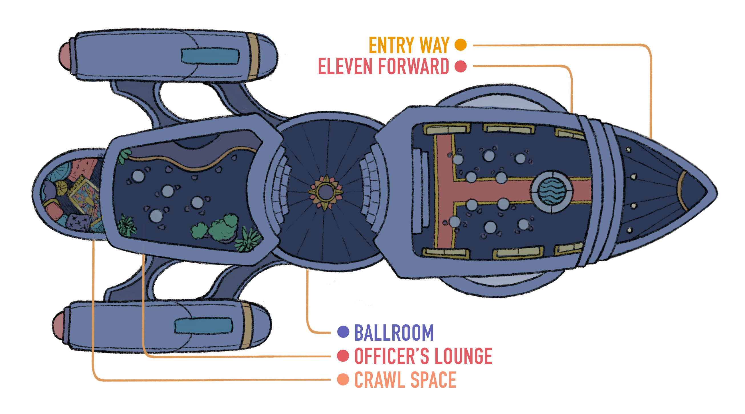 Majalon's Fare